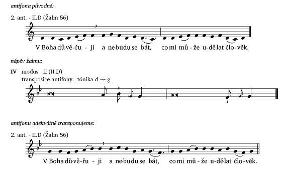 ukázka transposice antifony