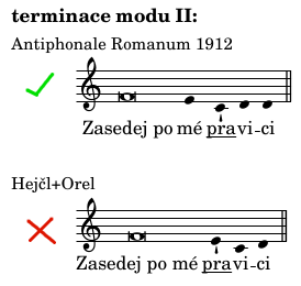 srovnání diskutovaných řešení terminace modu II